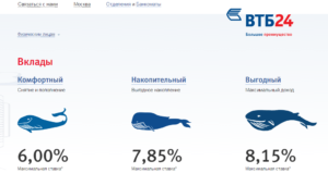 Вклады втб 24 привилегия для физических лиц в 2017 году