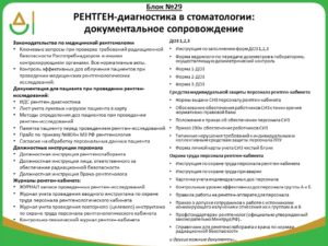 Должностная инструкция врача рентгенолога
