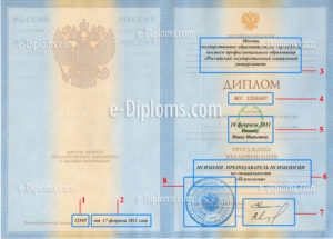 Где номер бланка на дипломе