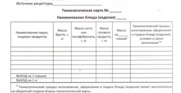 Бланк технологической карты карты общепита Бланк технологической карты карты общепита