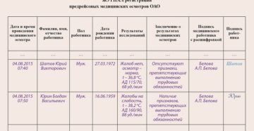 Как заполнять журнал предрейсового осмотра водителей образец Как заполнять журнал предрейсового осмотра водителей образец
