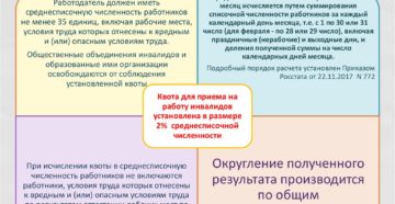 Среднесписочная численность работников предприятия при исчислении квоты для инвалидов Среднесписочная численность работников предприятия при исчислении квоты для инвалидов
