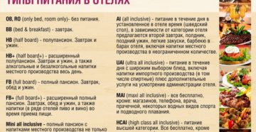 Предоставляется услуга питания она включена в стоимость