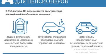 Транспортный налог 2018 москва для пенсионеров