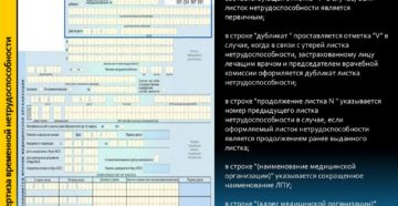 Больничный лист оформлен после работы текущей датой