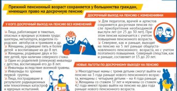 Досрочный выход на пенсию опекуну и приемному родителю