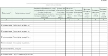 Инвентаризация отходов производства и потребления образец 2018