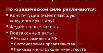 Нормативный акт который обладает высшей юридической силой Нормативный акт который обладает высшей юридической силой