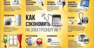 Как уменьшить потребление электроэнергии в квартире