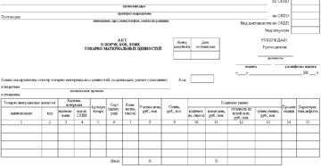 Акт нетоварного вида товара Акт нетоварного вида товара