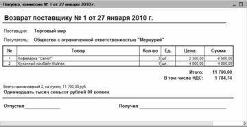 Порядок возврата материалов поставщику Порядок возврата материалов поставщику