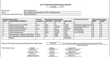 Описание калькулятора на списание в бюджетной организации