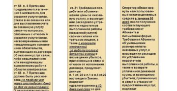 Статья 55 защите прав потребителя