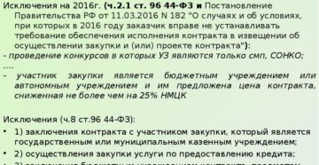 Обеспечение исполнения контракта смп по 44 фз