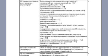 Как заполнить листок статистического учета прибытия форма 12п образец