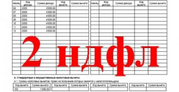 Справка 2 ндфл за сколько времени делается