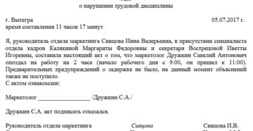 Акт о нарушении порядка Акт о нарушении порядка
