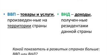 Каким образом отличаются показатели ввп и внд