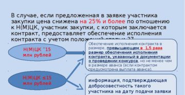 Если снижение больше 25 процентов по аукциону
