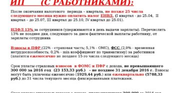 Как проверить платит ли организация налоги за работника Как проверить платит ли организация налоги за работника
