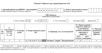 Как исправить ошибку в отчете по есв в днр Как исправить ошибку в отчете по есв в днр