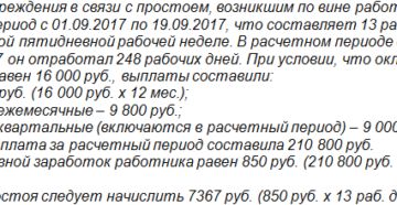 Как рассчитать простой по вине работодателя в 2017 году