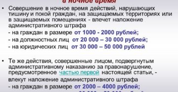 Нарушение тишины в ночное время статья коап