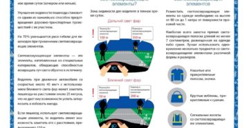 Закон о светоотражающих элементах на одежде для детей рф Закон о светоотражающих элементах на одежде для детей рф