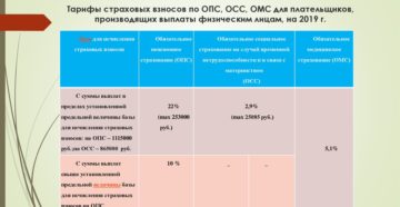 Расшифровка взносов осс омс опс Расшифровка взносов осс омс опс
