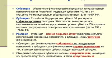 Субсидия и субвенция отличия в бюджетном кодексе