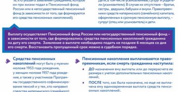 В течение какого времени выплачивают пенсию первую после оформления В течение какого времени выплачивают пенсию первую после оформления