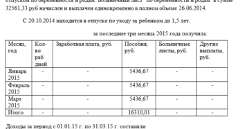 Какую справку о доходах выдать декретнице Какую справку о доходах выдать декретнице