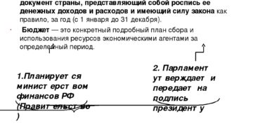 Основной финансовый документ страны Основной финансовый документ страны