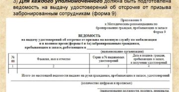 Коды вэд и должности из перечня бронирования 2017