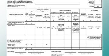 Инструкция по заполнению формы 0503128 Инструкция по заполнению формы 0503128